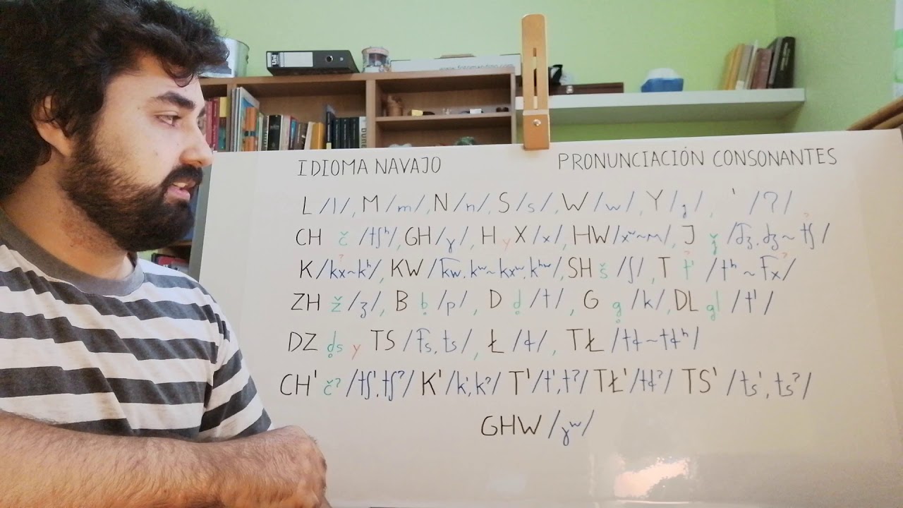 Изучай язык навахо Дине Бизаад Произношение и орфография согласных и орграфов