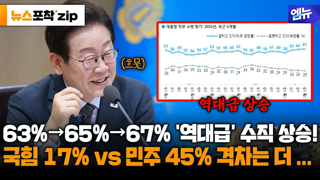 [뉴스 포착 zip]
