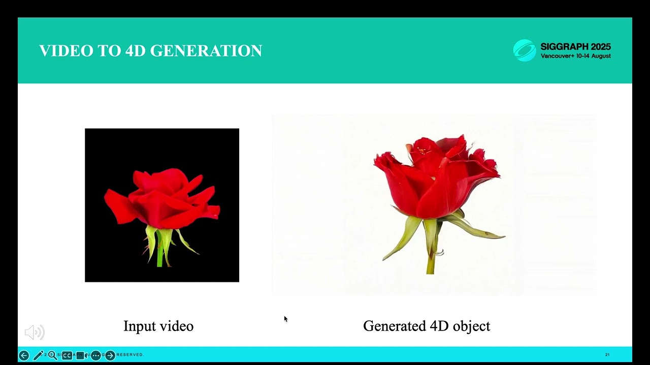 Diffusion-Enhanced 4D Gaussian Splatting for Temporally and Spatially Consistent Content Creation