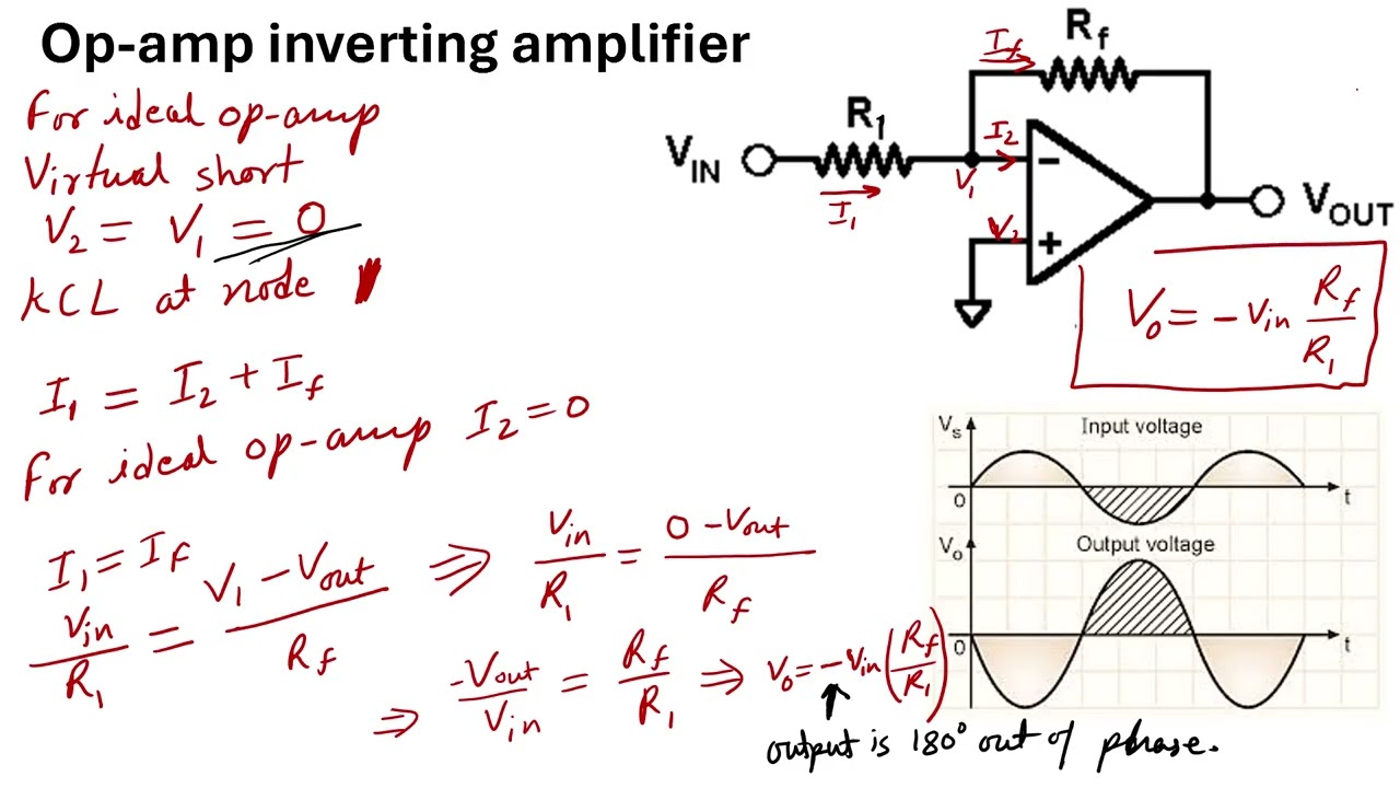 Operational Amplifier: Lecture 4