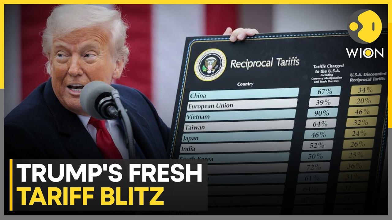 Atak Trumpa na cła: 25% na produkty pochodne stali i aluminium | WION