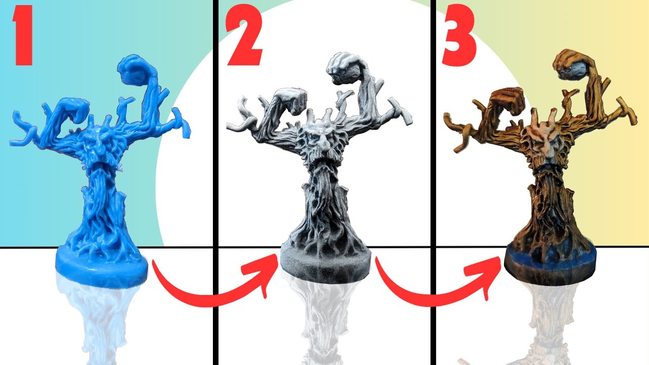 Easy as 1..2...3. Board game miniature painting for beginners!
