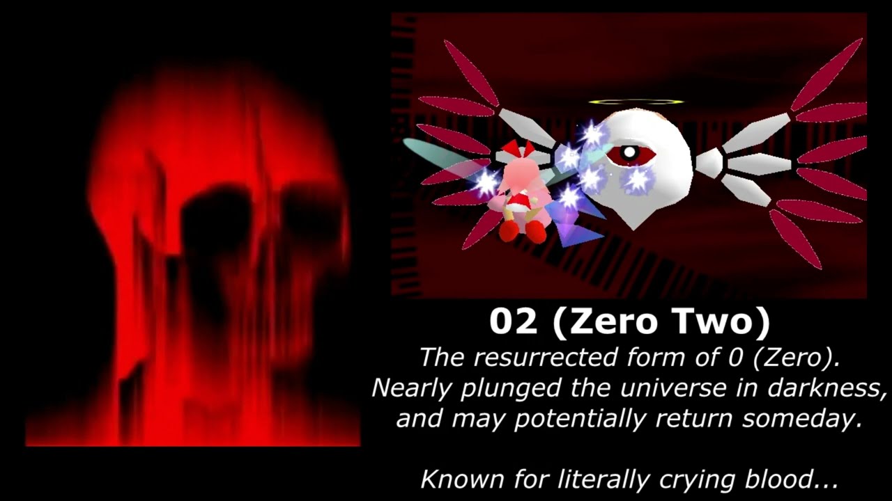Mr. Incredible Becoming Uncanny (Kirby Villains/Final Bosses)