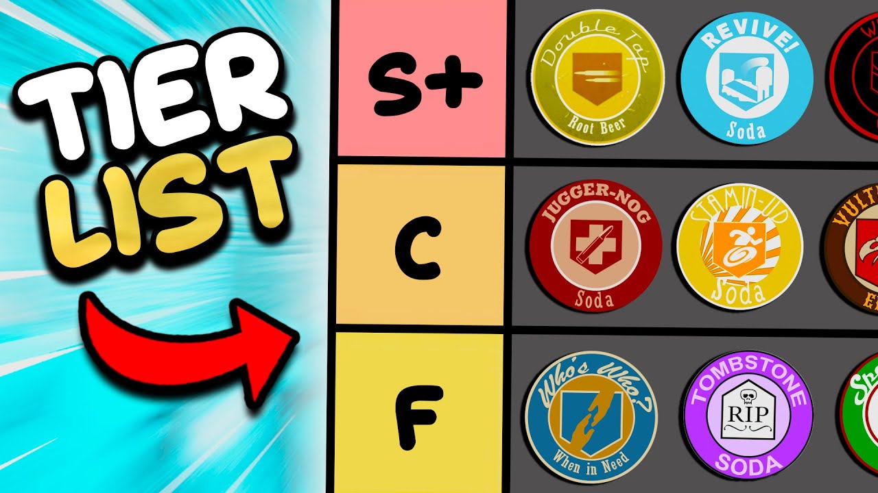 COD Zombies Perk TIER LIST