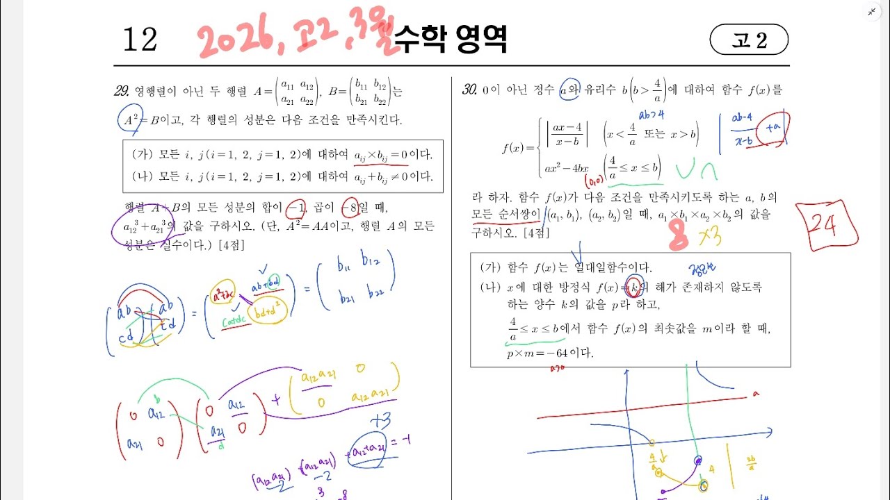 2026년 고2 3월 수학 최초풀이 (삼성 갤럭시 패드)