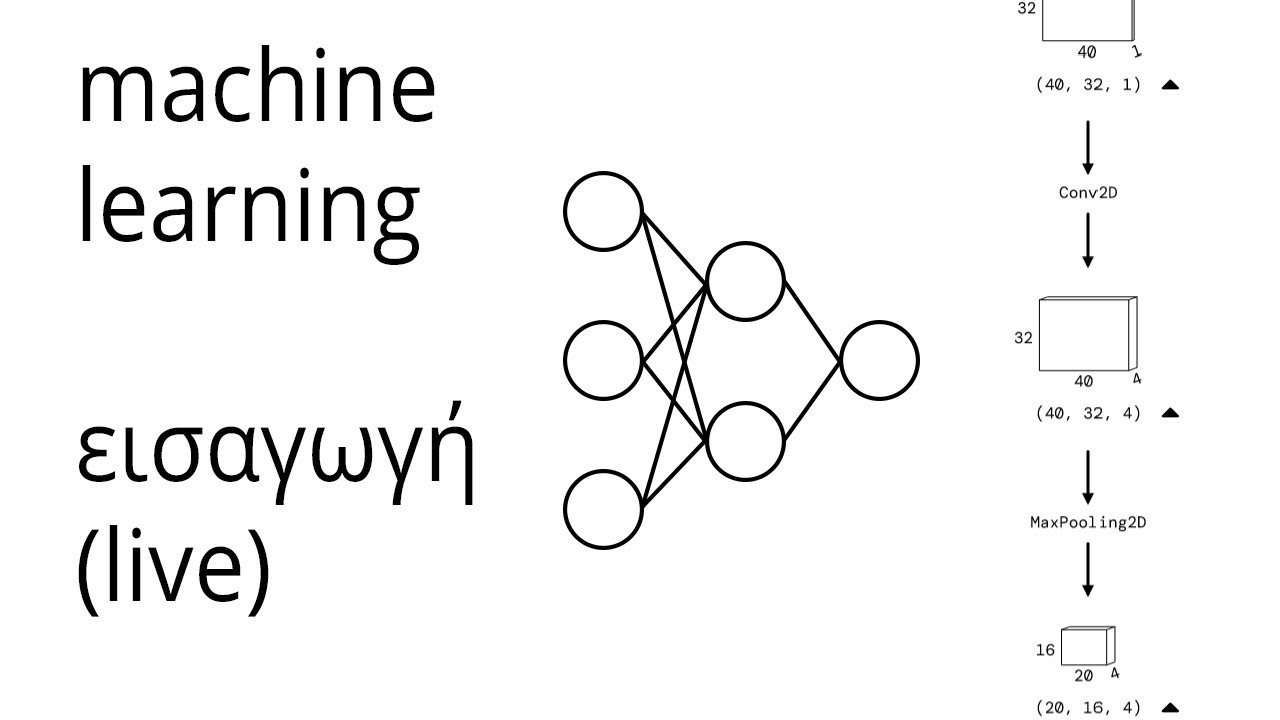 Machine Learning - εισαγωγή