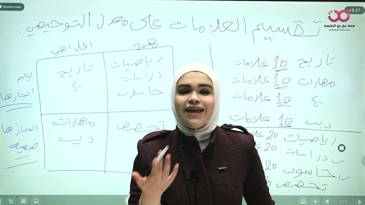 كيف أعمل جدول دراسي للتوجيهي