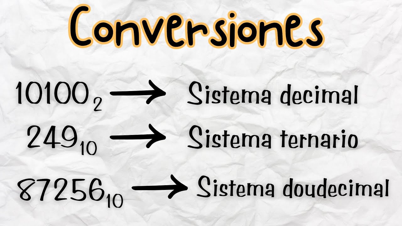 Sistemas de numeración (Binario, Ternario, Quinario, Doudecimal, etc.)
