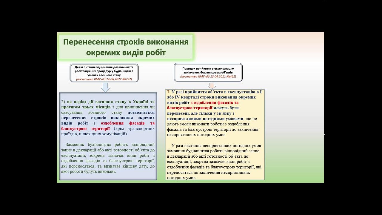 11.02.26 ЗМ 7 Особливості проектування із застосуванням норм обмеженого терміну дії