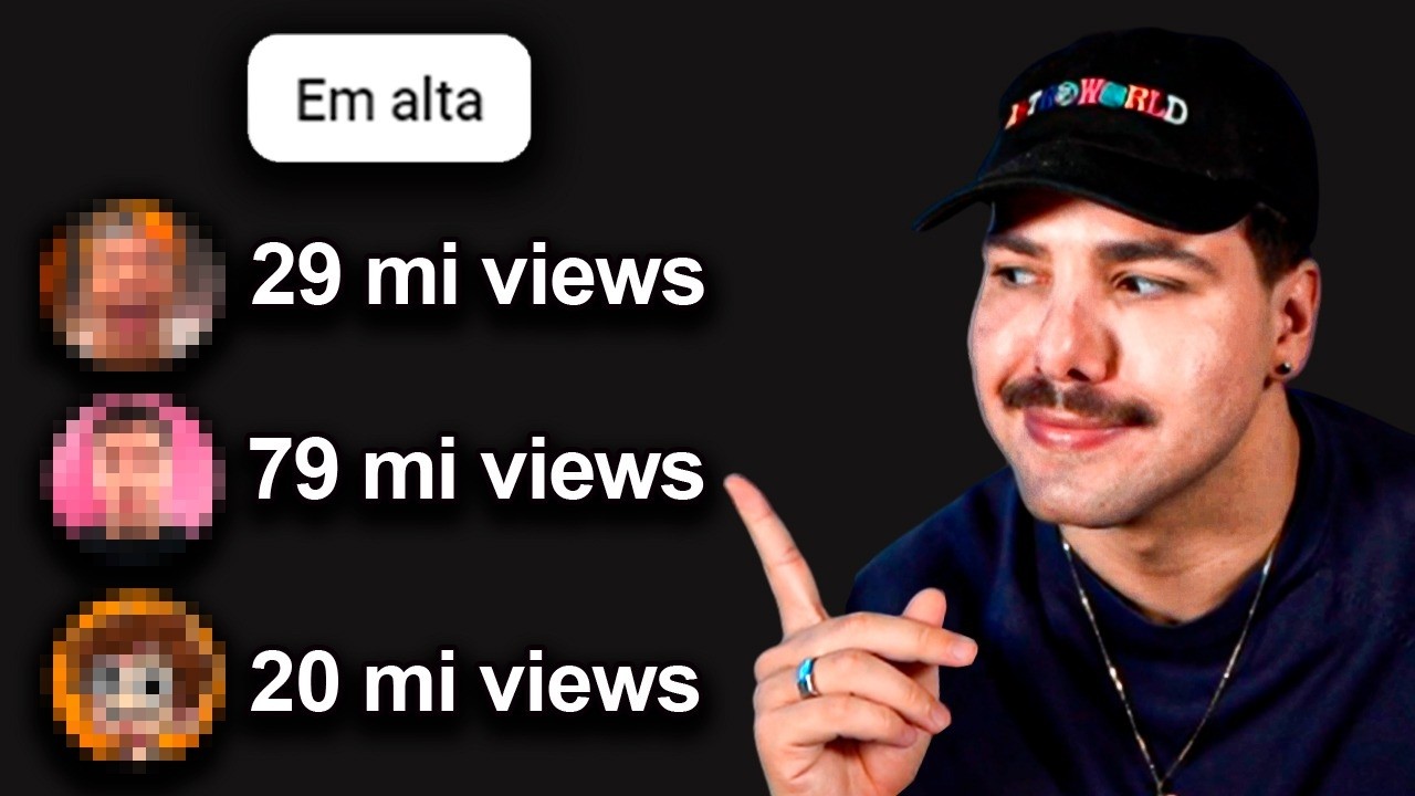 Vim ver os vídeos com MAIS VIEWS dos meus amigos youtubers