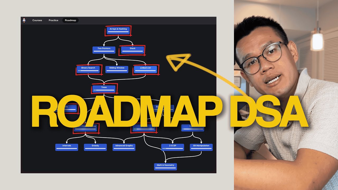 ROADMAP cho anh em IT - Lộ trình học Data Structures & Algorithms cho người mới