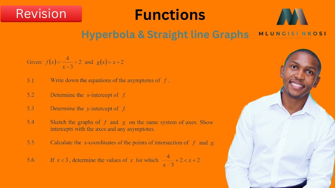 Functions | DBE Past Exam | Mlungisi Nkosi