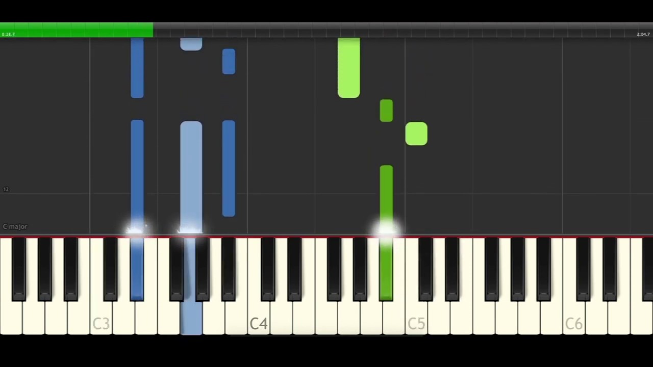 Padre Nuestro tu que Estas Piano Cover Midi tutorial Sheet app  Karaoke