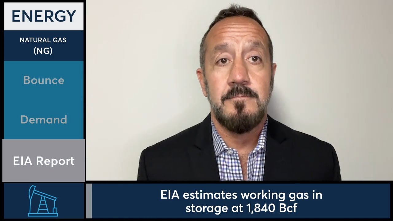 Natural Gas futures have a small bounce positive. 2/27/25