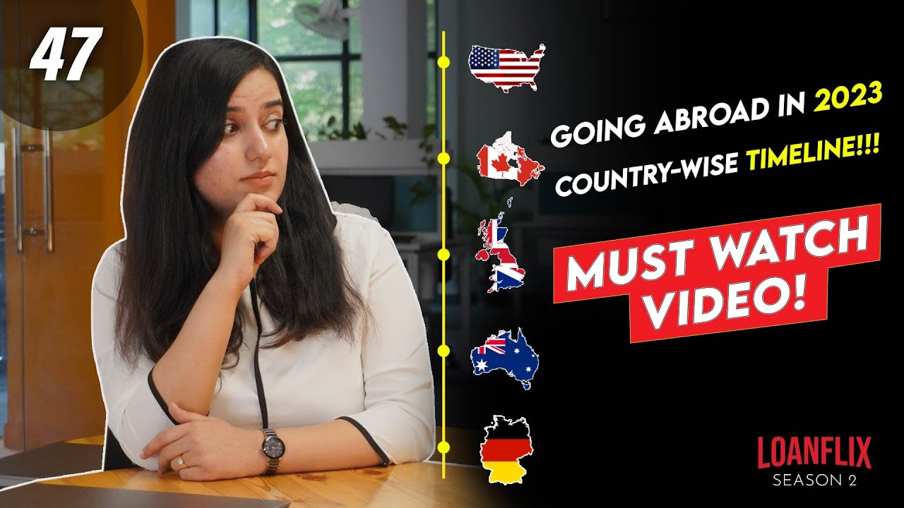 Going abroad in Fall 2023/summer intake- This is a must-watch video| Ep 47