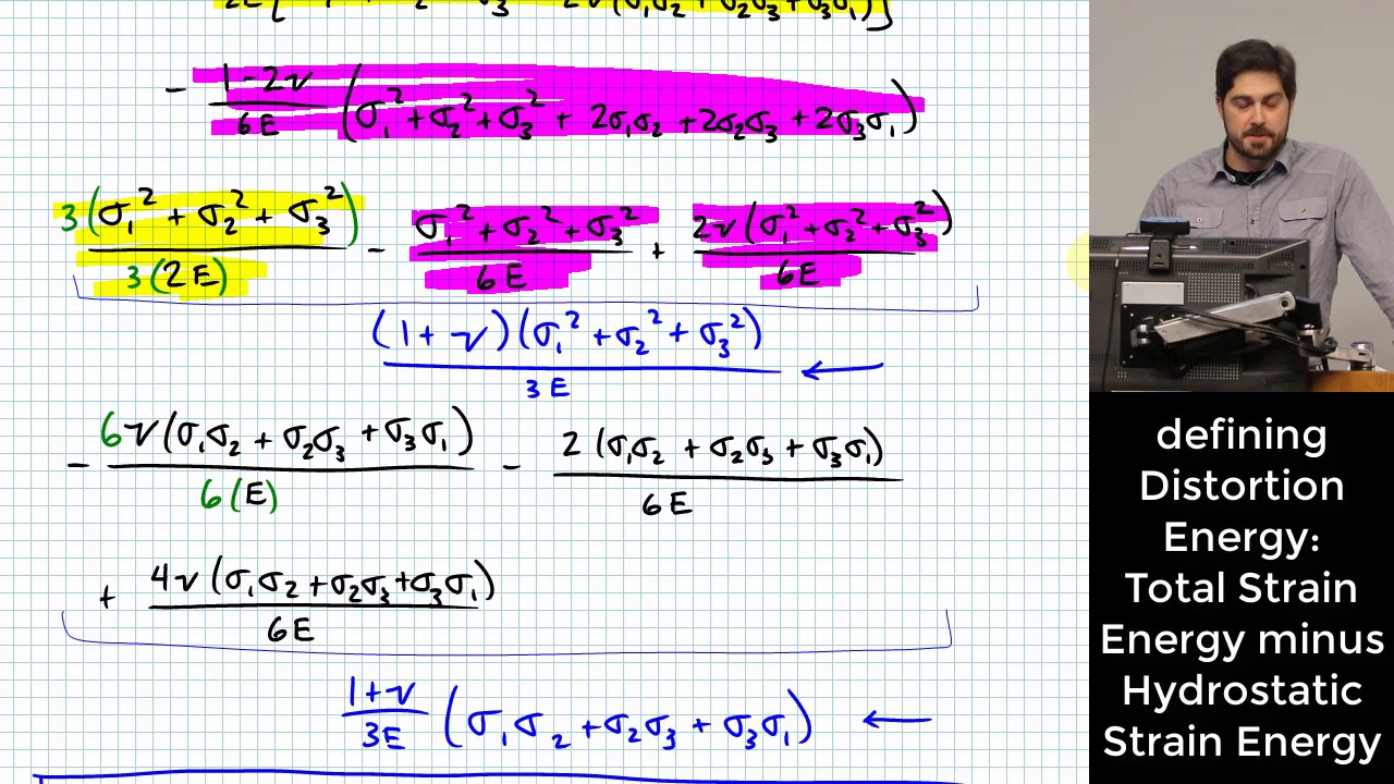 Distortion Energy Static Failure Criterion; Von Mises Stress