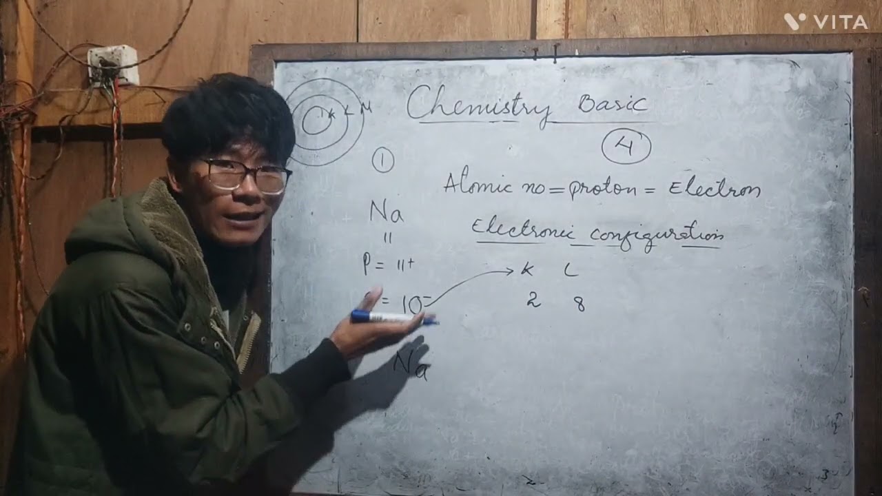 Chemistry-Basic (part 1)