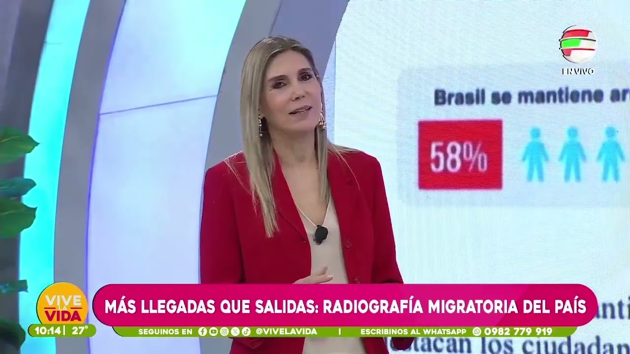 Paraguay en movimiento, más llegadas que salidas radiografía migratoria del país con Ivan Paez  22 1