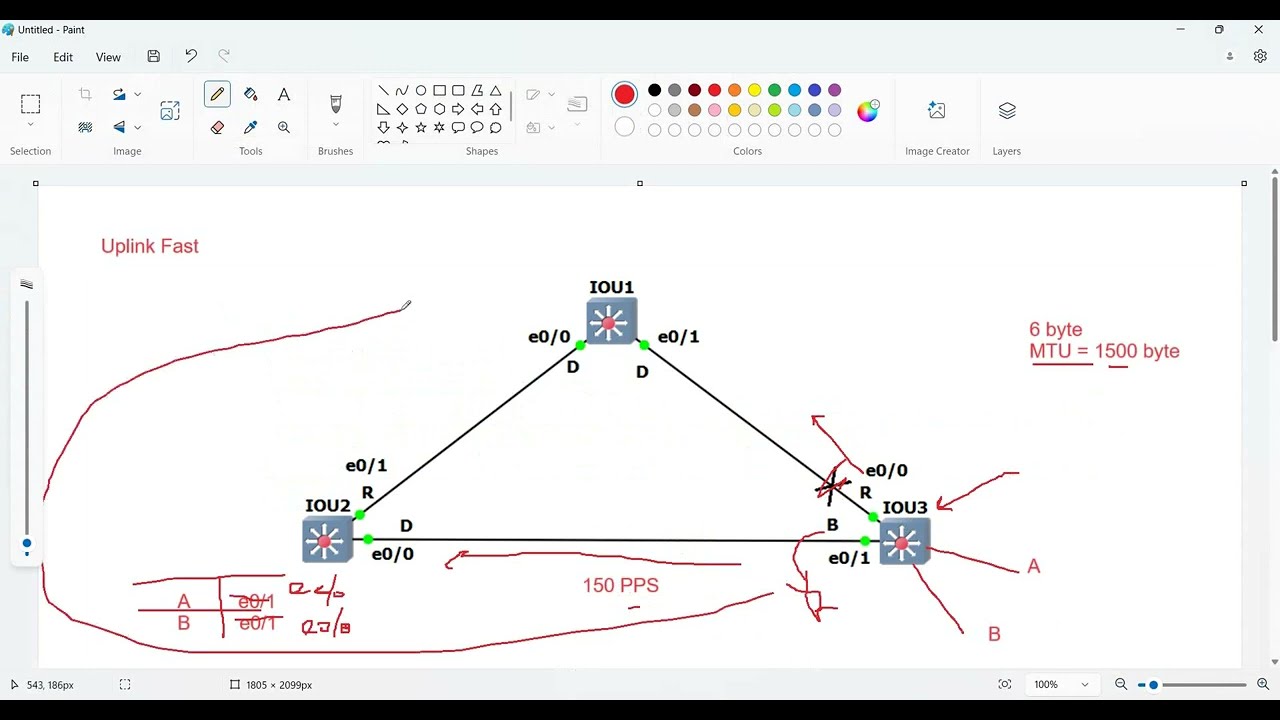 49- CCNA 200-301 | STP Convergence Optimization
