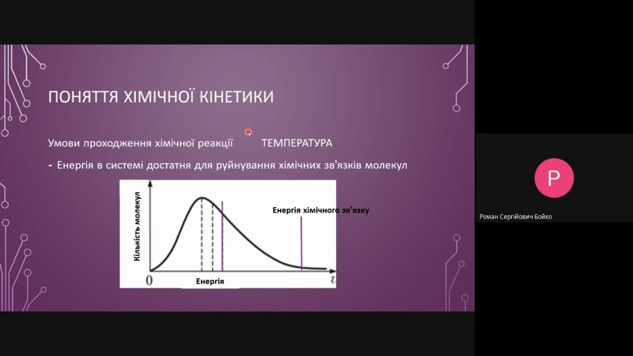 Лекція Хімічна кінетика