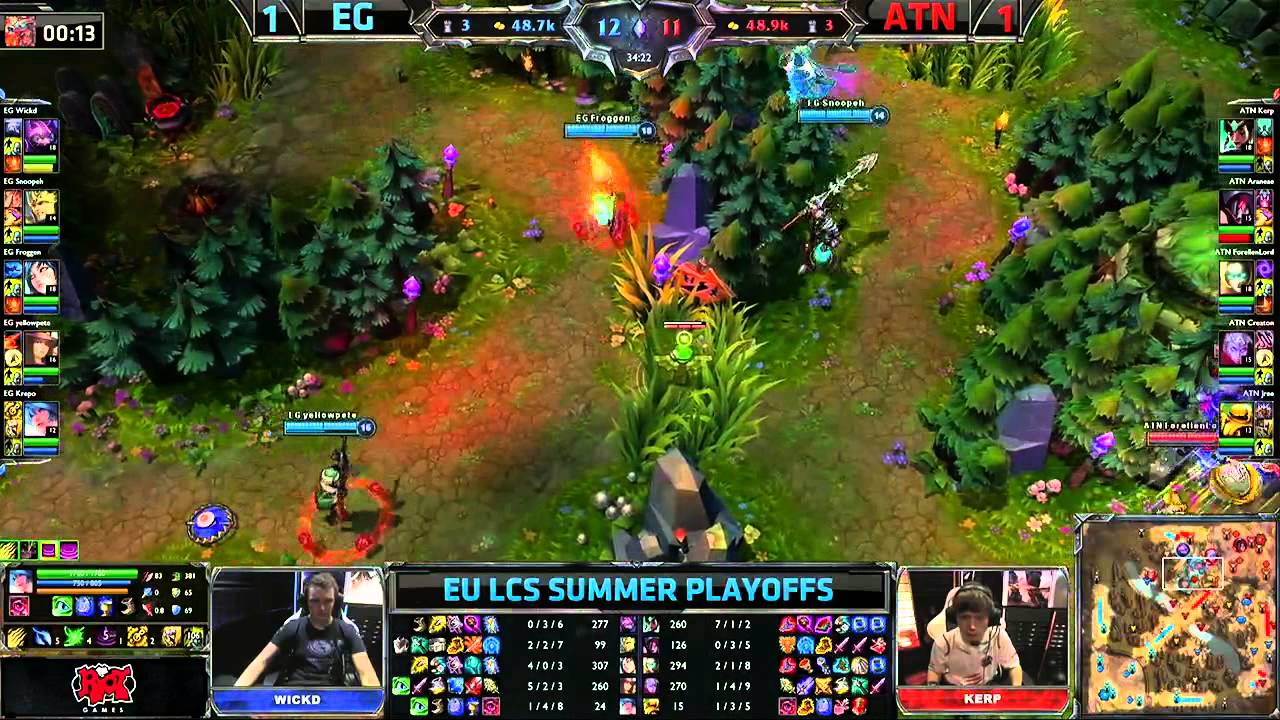 EG vs ATN | Evil Geniuses vs Alternate Game 3 | European LCS Playoffs Quarterfinals | GamesCom Day 3