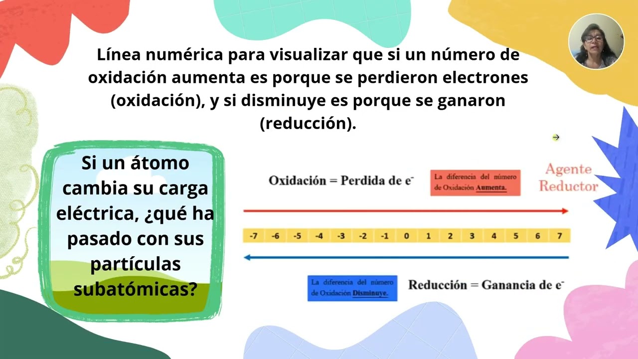 Clase oxido-reducción