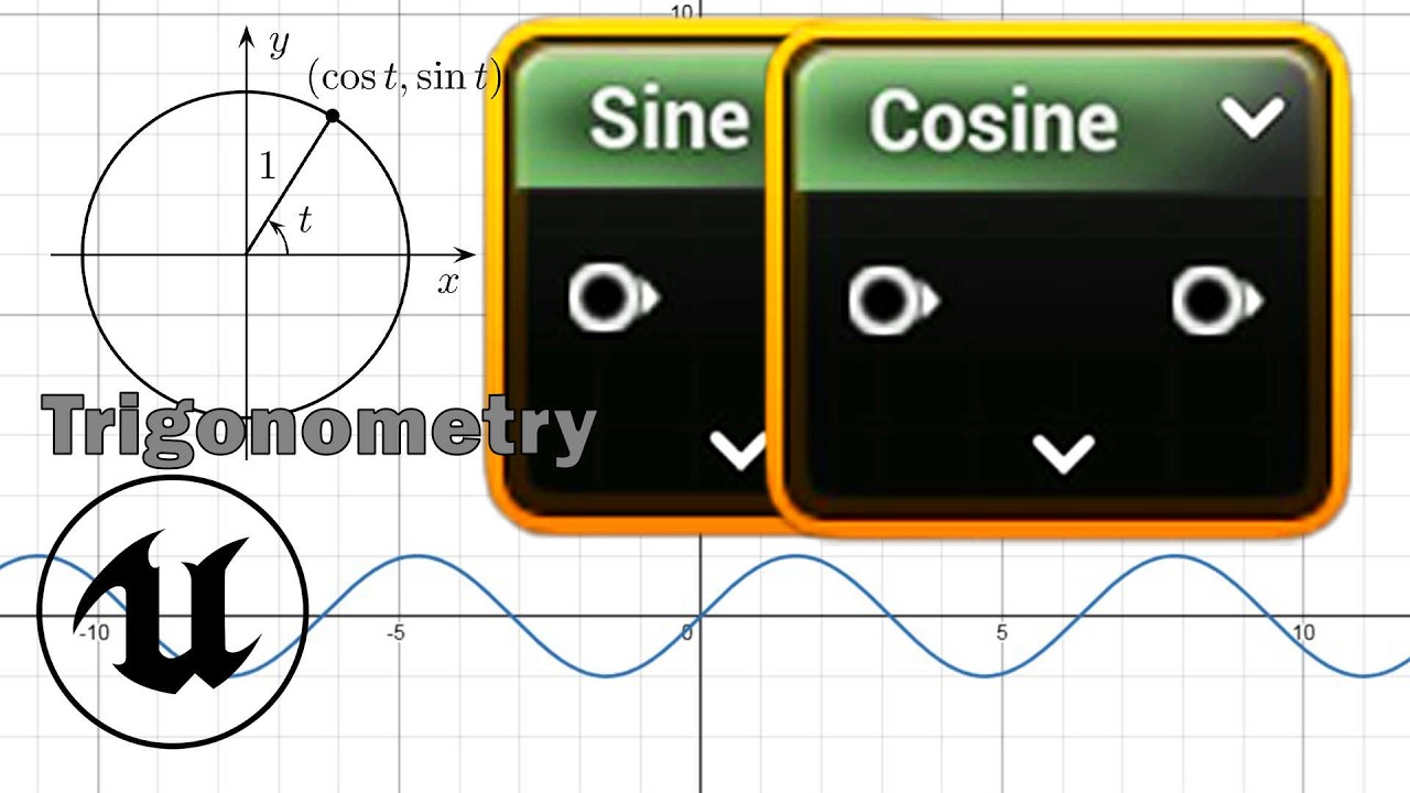Sine & Cosine in Unreal Engine Materials | Trigonometry in action
