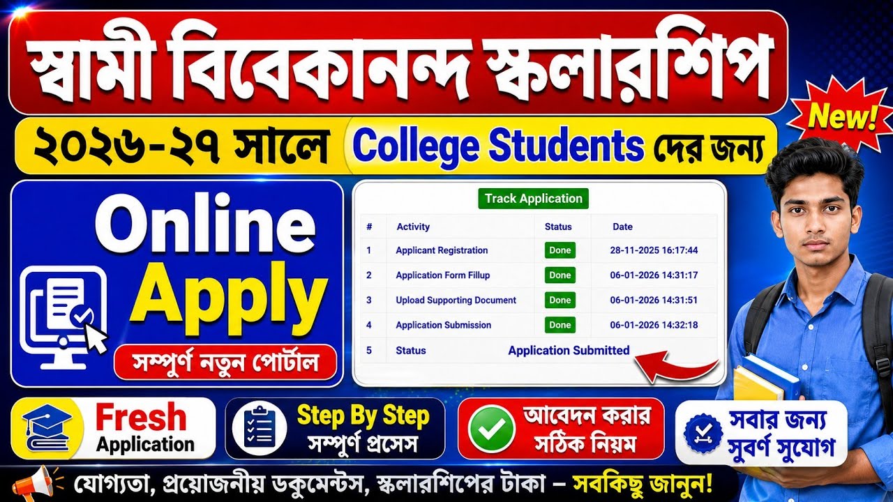SVMCM Scholarship 2026 Apply Online। SVMCM scholarship 2026 Online Apply। svmcm 2026-27 Apply online