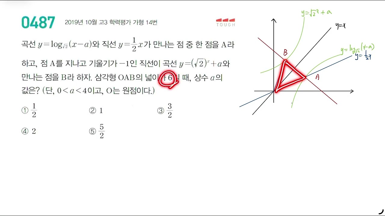 마플시너지 대수 487번│TOUGH│4.지수함수와 로그함수│2019년 10월 고3 학력평가 가형 14번