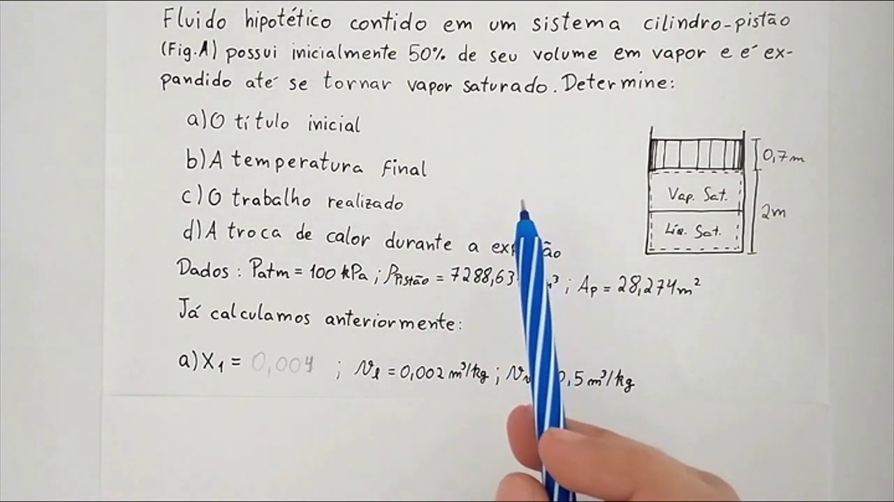 Termodinâmica - Trabalho na Fronteira Móvel do Sistema