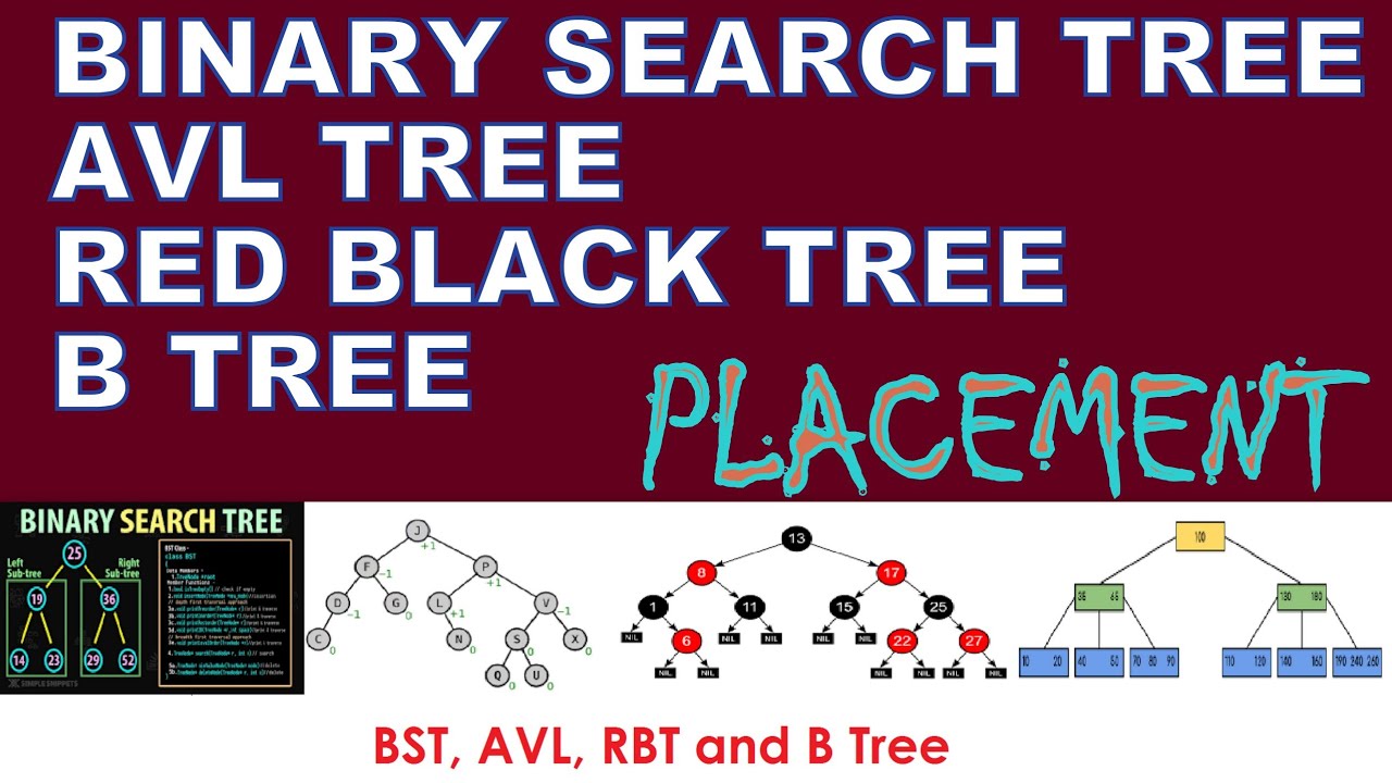 Binary Search Tree | AVL tree | self-balancing Tree | red-black tree | B-Tree of order m | GATE p 1