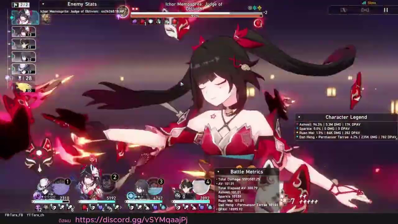 「Hsr4.1 V2」Ashveil Hypercarry 1 Cost Vs MOC 4.1 Boss Ichor Memosprite