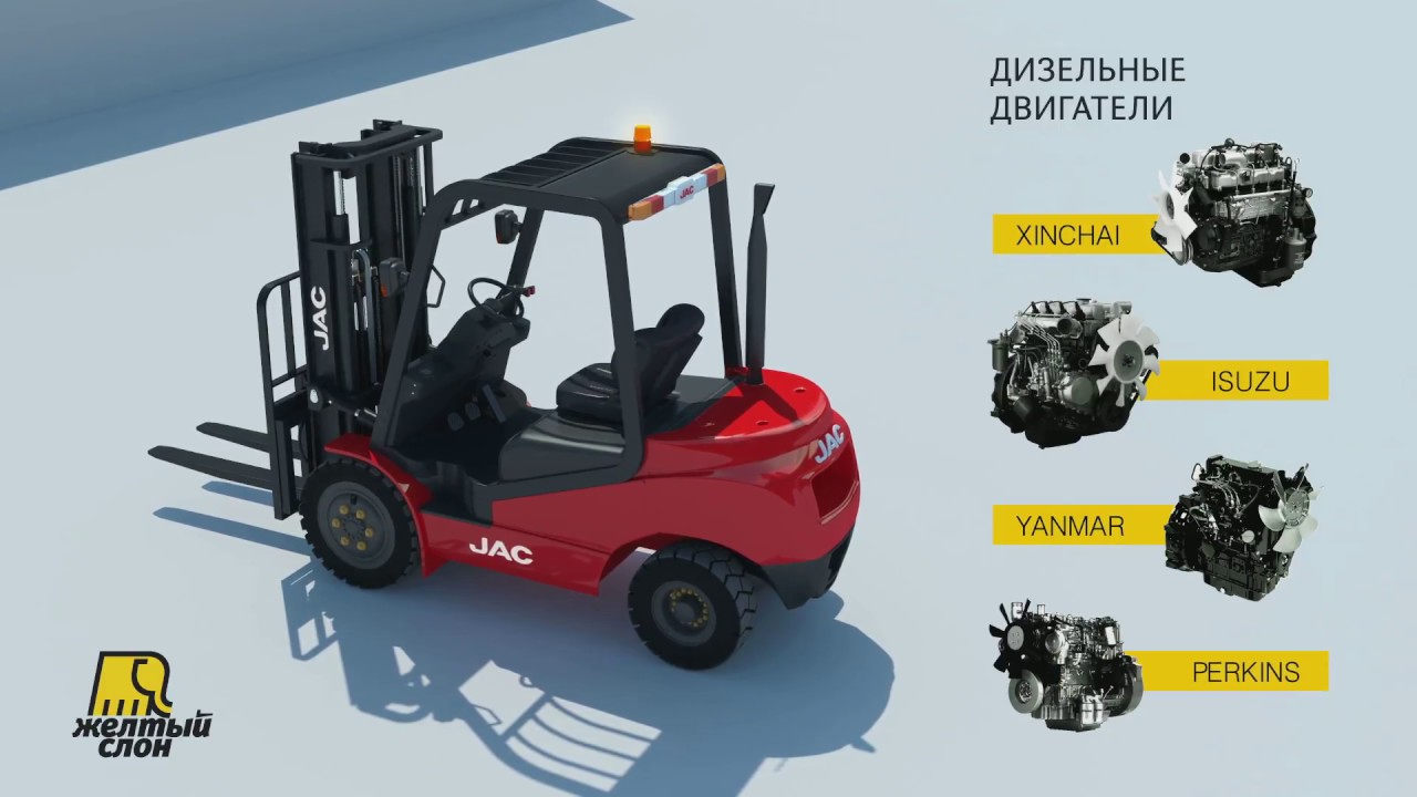 Вилочный погрузчик JAC CPCD 30