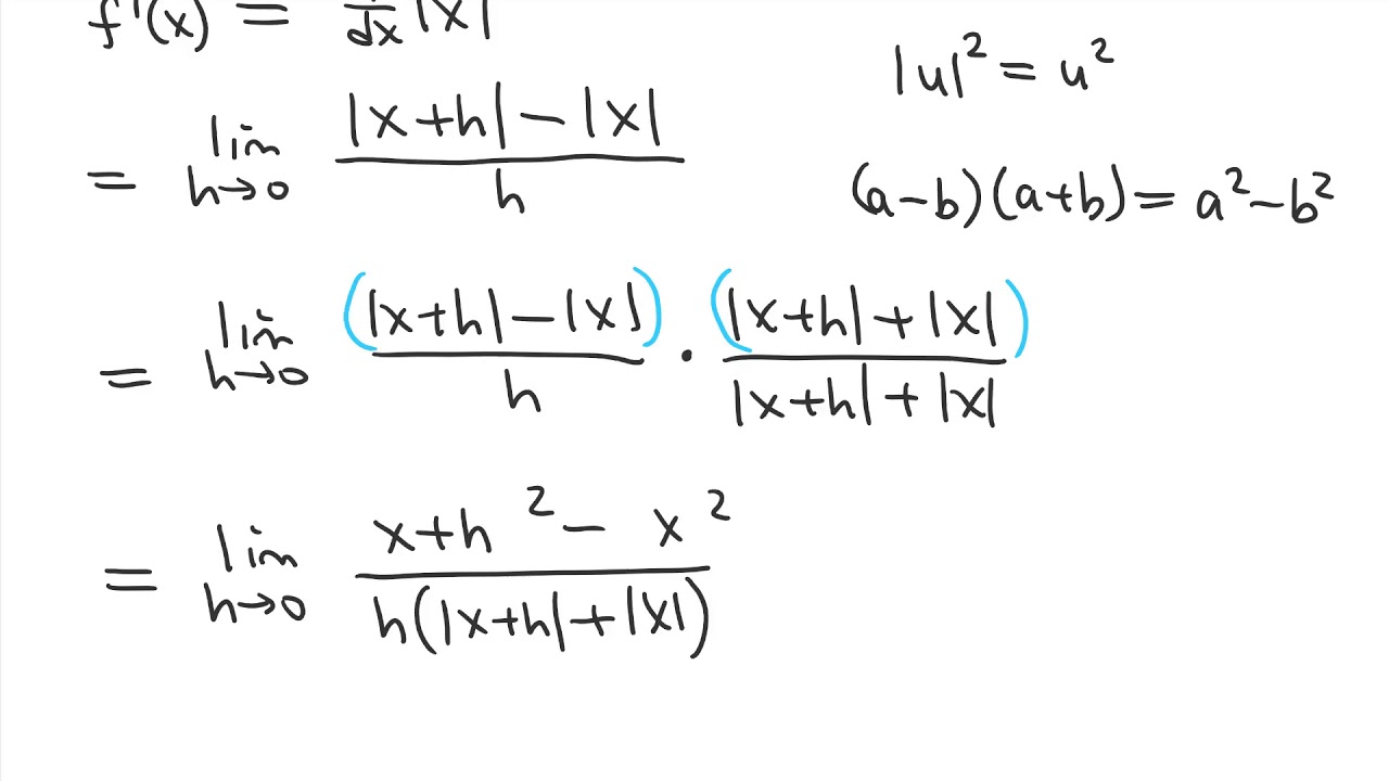 Derivative of Absolute Value Function Using the Limit Definition