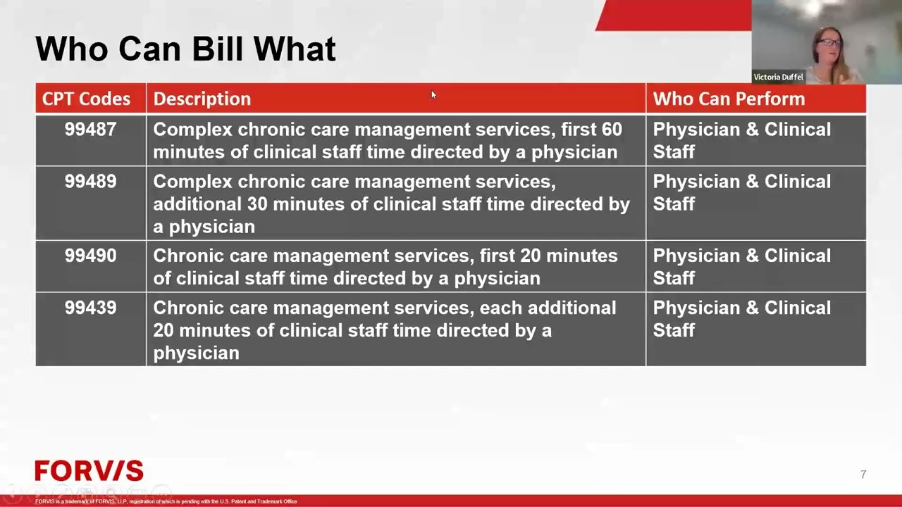 DRCHSD RPM Billing and Coding Webinar