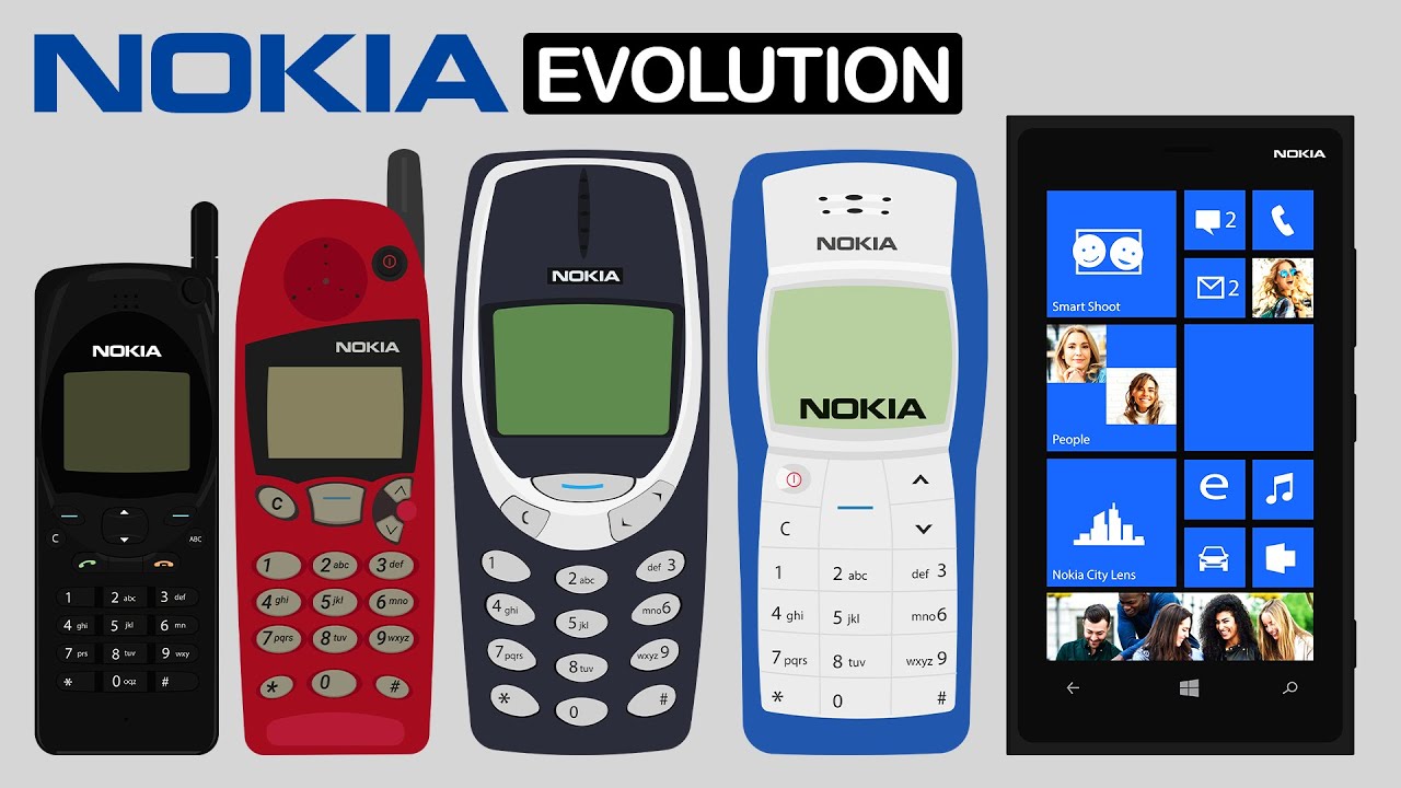 Эволюция телефонов Nokia [1984 - 2022]