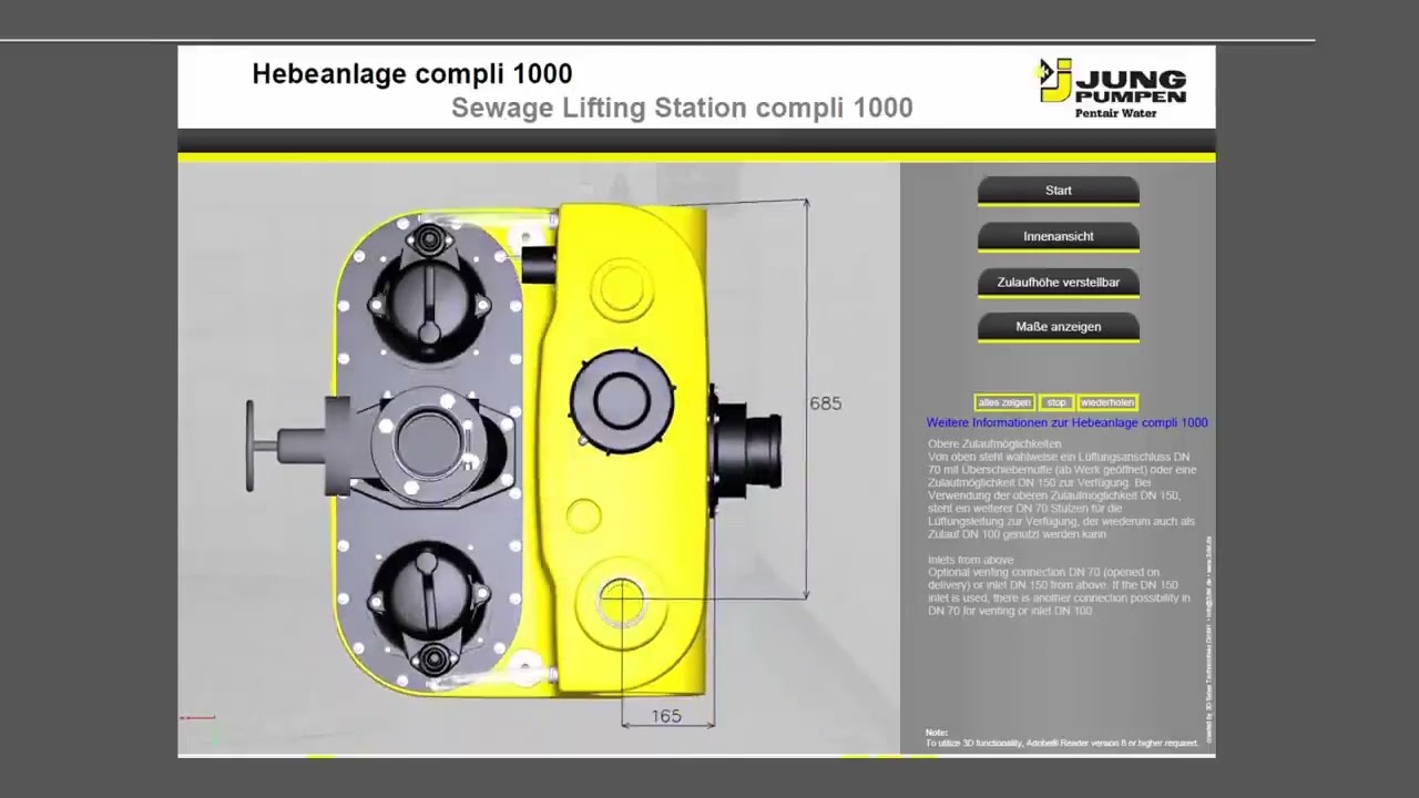 Pentair Jung Pumpen Compli 1000 3D Model
