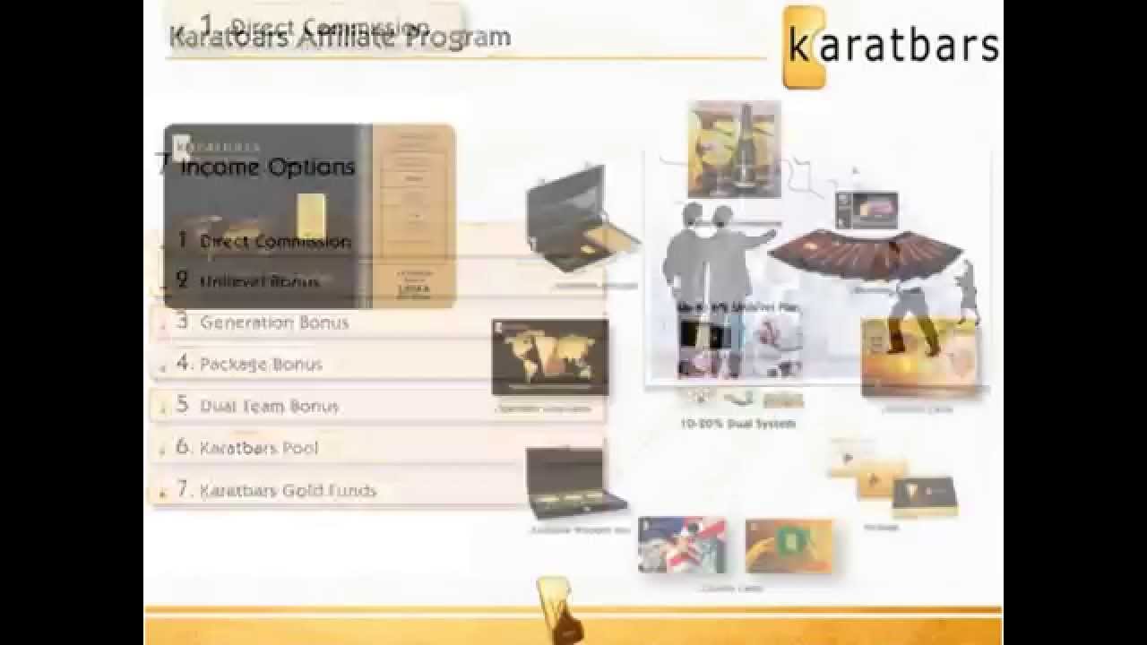 Karatbars Dual Team Compensation Plan