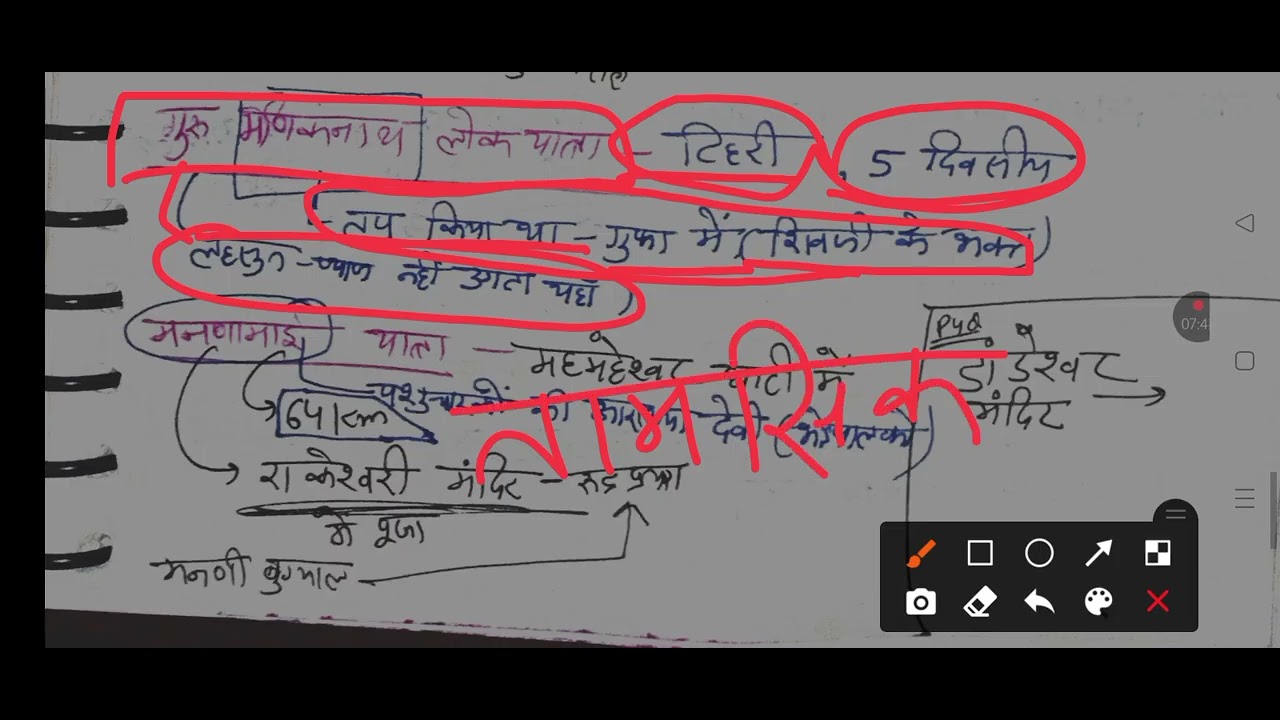 उत्तराखंड की यात्राएं 