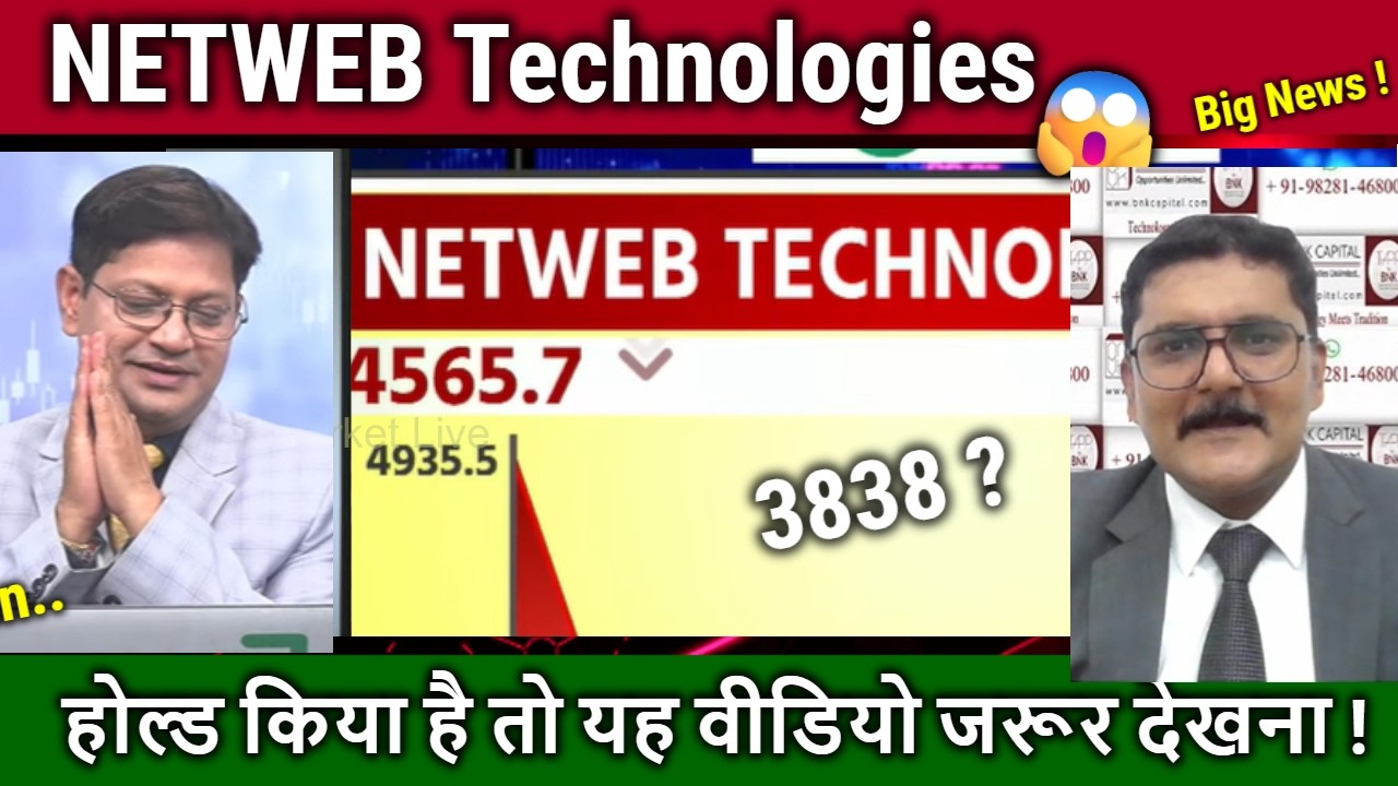 NETWEB Technologies latest news,buy or sell ?netweb tech share analysis,longterm target 2030