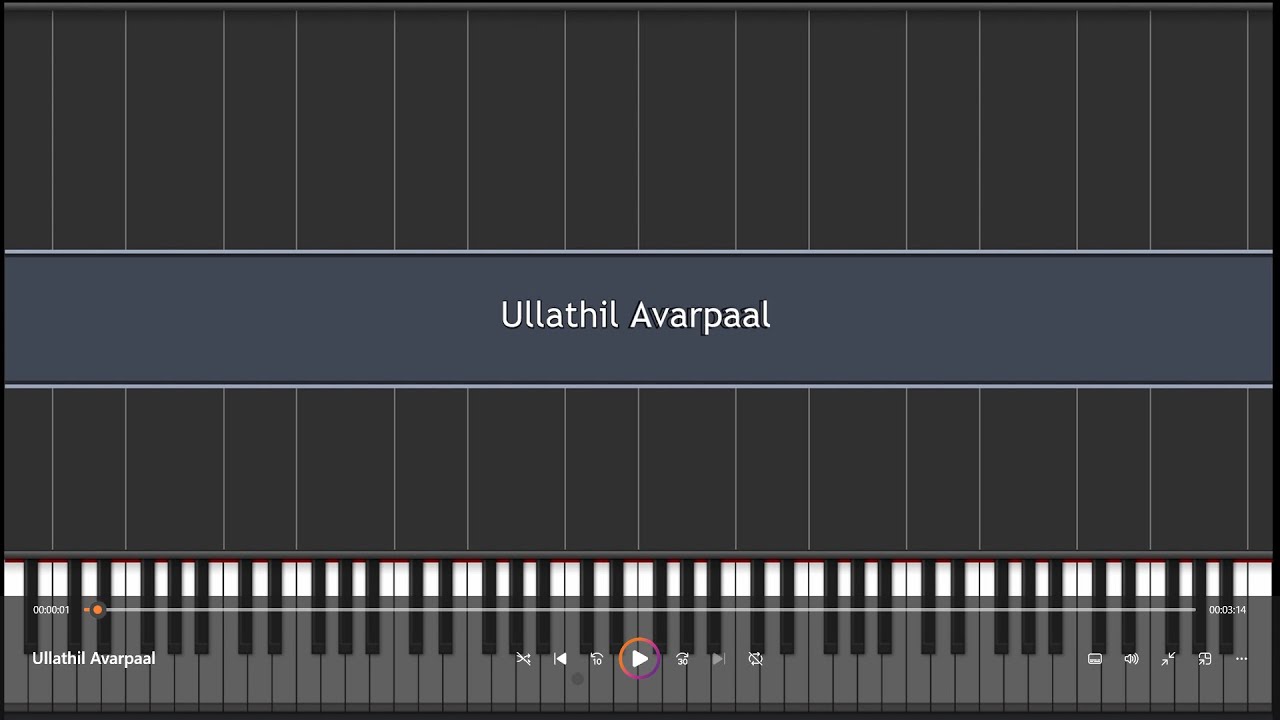 உள்ளத்தில் அவர்பால் | Ullathil Avarpaal