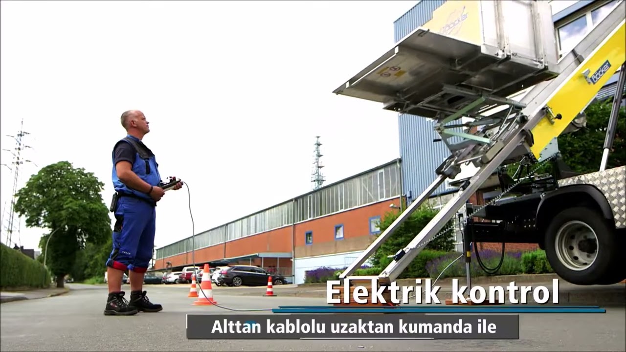 Agilo | Rakipsiz Hareket Kabiliyeti İle En Güçlü Mobilya Asansörü