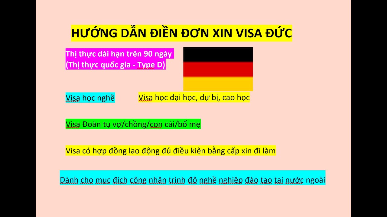 Tự làm hồ sơ du học Đức | Hướng dẫn điền đơn xin Visa đi Đức