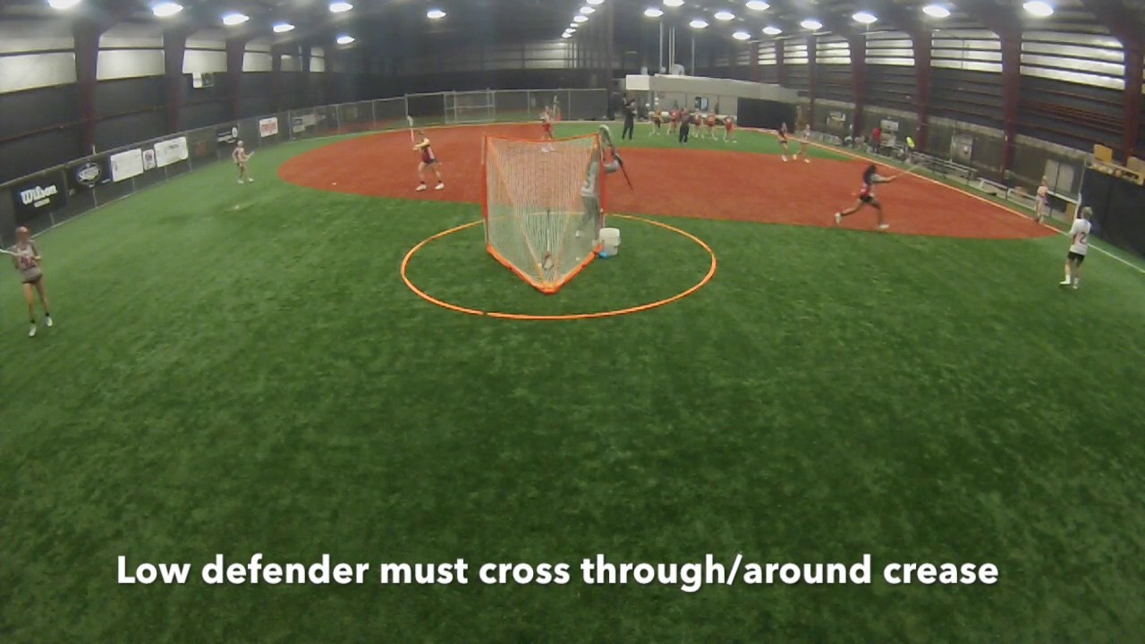 Developing Man Down Defense with Uneven Drills