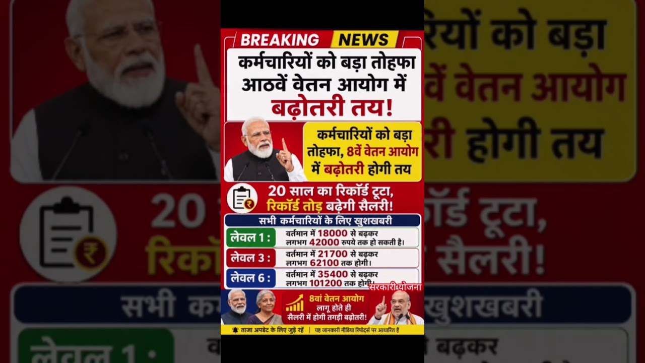 8th pay commission basic salary #8thpaycommission #salary #govtemployees #ops #government #shorts
