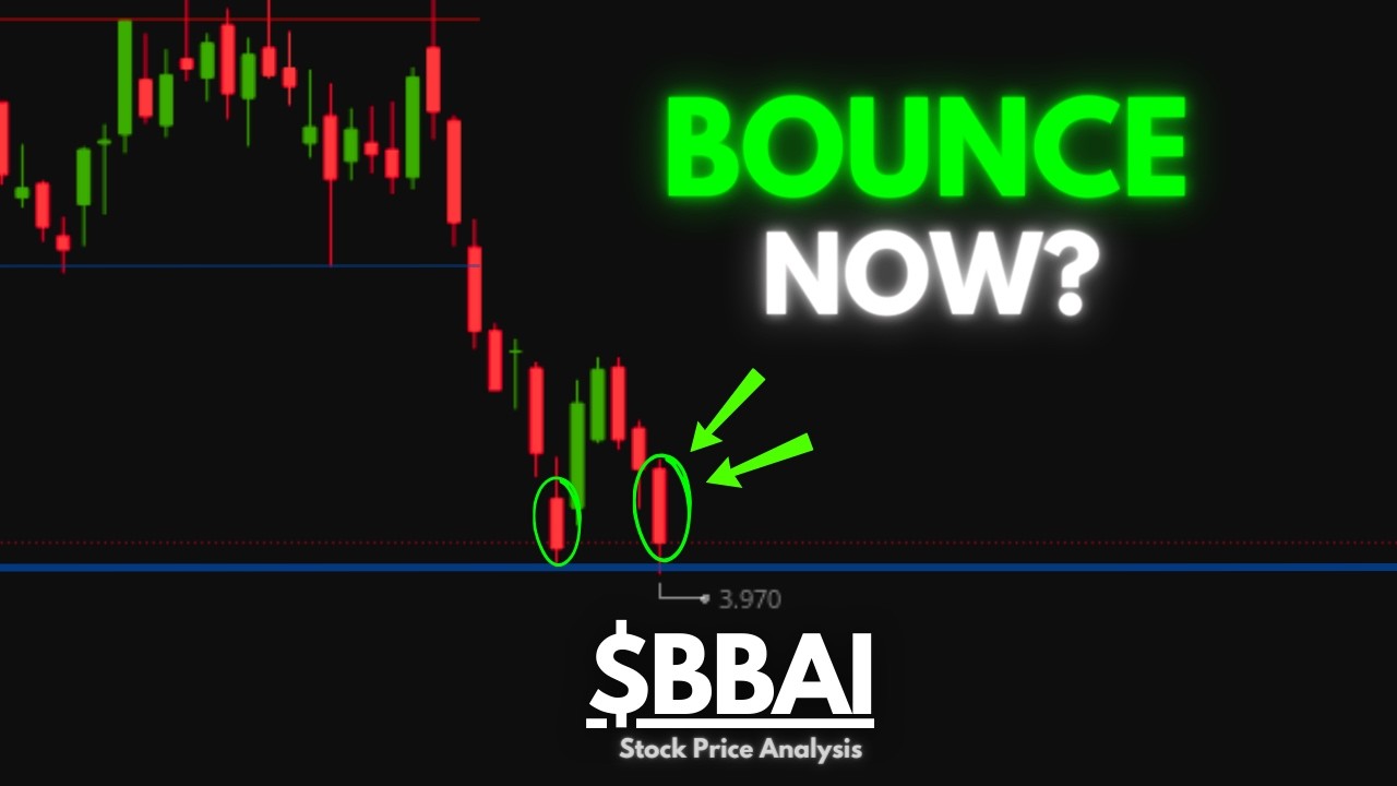 BBAI Stock Analysis | HUGE Support Test! | 2026 Price Target