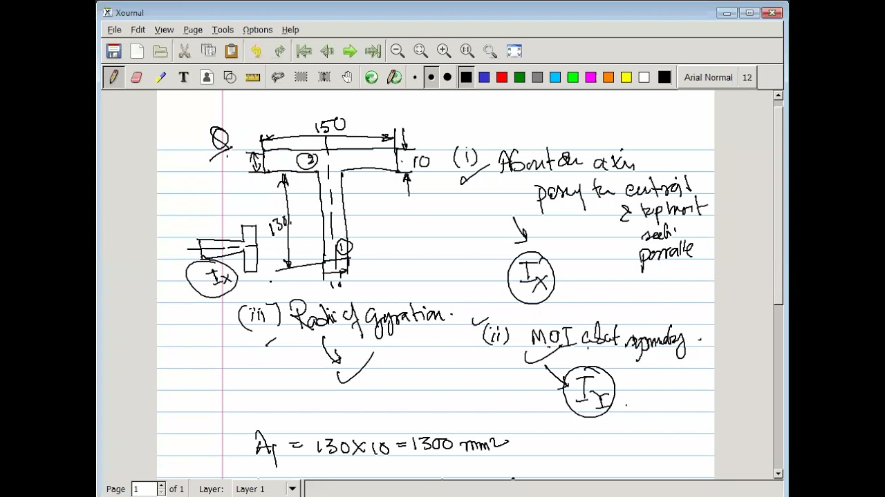 T section , MOI numerical problem solution 5