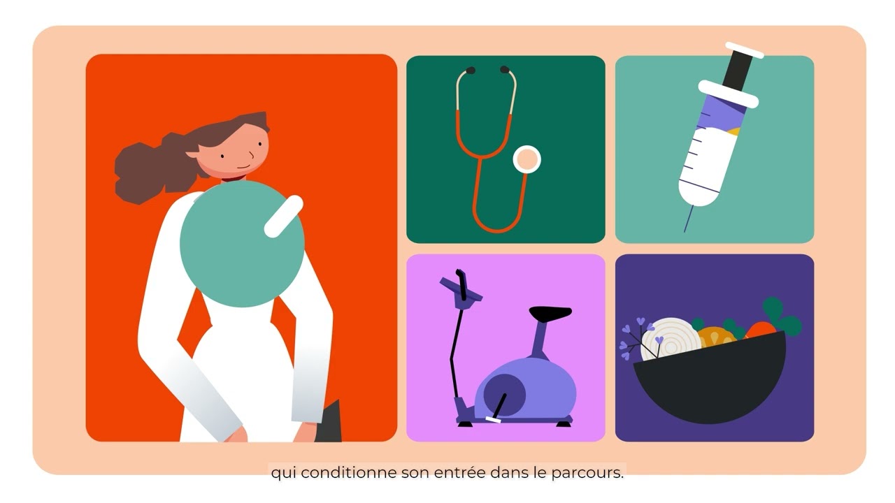 Les Parcours Coordonn&eacute;es Renforc&eacute; : qu'est-ce que c'est ?