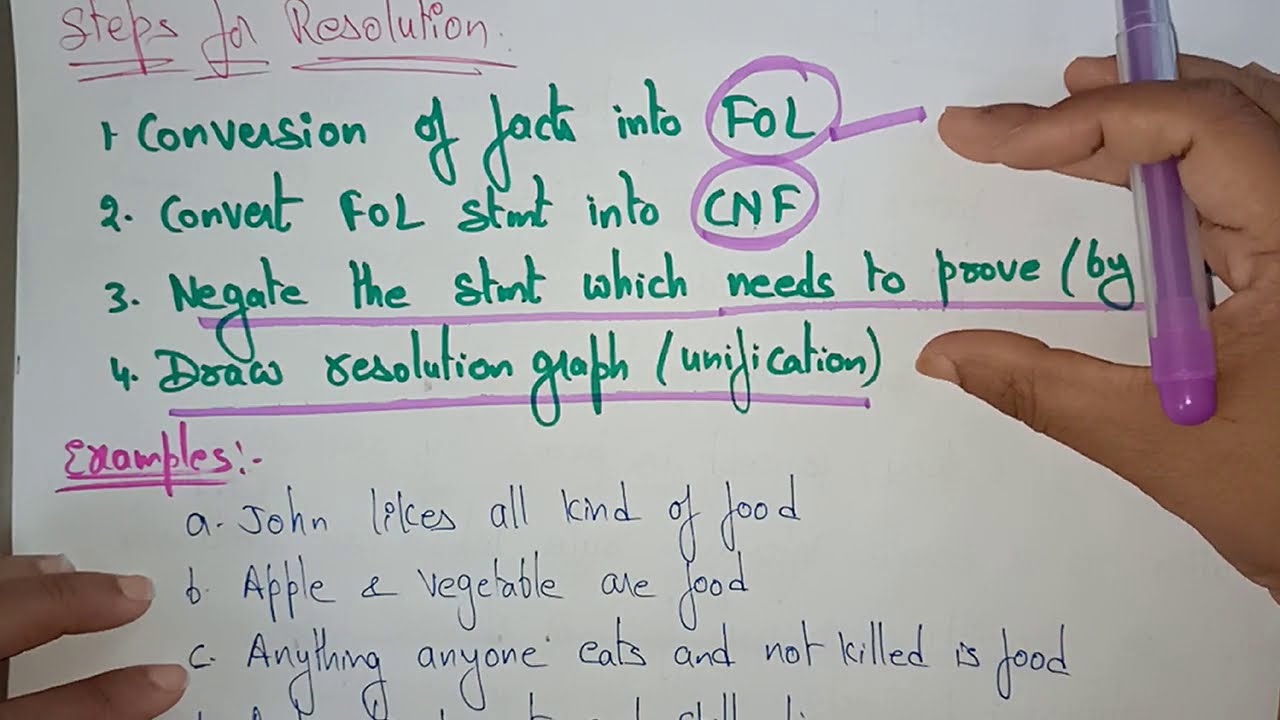 Resolution in FOL | AI | Artificial intelligence | Lec-36 | Bhanu Priya