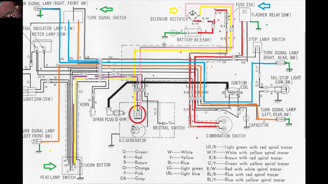 instalacion electrica de honda C90